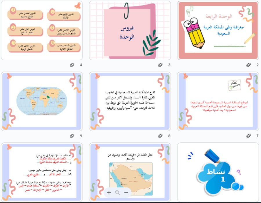 ورق عمل مادة اجتماعيات للصف الخامس الابتدائي الفصل الدراسي الثاني