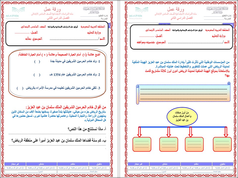 ورق عمل مادة اجتماعيات للصف السادس الابتدائي الفصل الدراسي الثاني