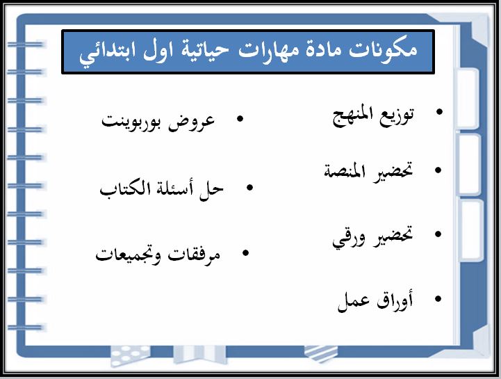 ورق عمل مادة التربية الأسرية صف أول ابتدائي الفصل الدراسي الثاني