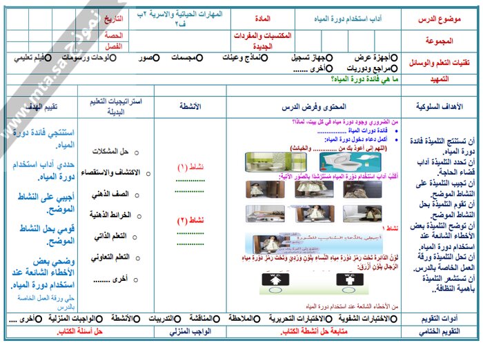 ورق عمل مادة التربية الأسرية صف ثاني ابتدائي الفصل الدراسي الثاني