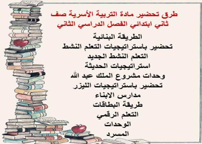 ورق عمل مادة التربية الأسرية صف ثاني ابتدائي الفصل الدراسي الثاني