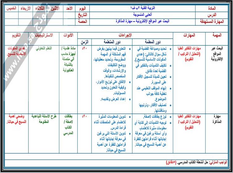 ورق عمل مادة التربية الفنية صف ثاني ابتدائي الفصل الدراسي الثاني ورق عمل مادة التربية الفنية صف ثاني ابتدائي الفصل الدراسي الثاني