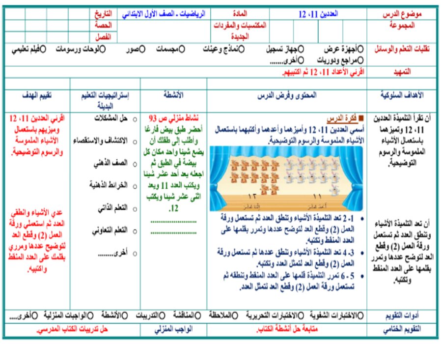 ورق عمل مادة الرياضيات صف أول ابتدائي الفصل الدراسي الثاني