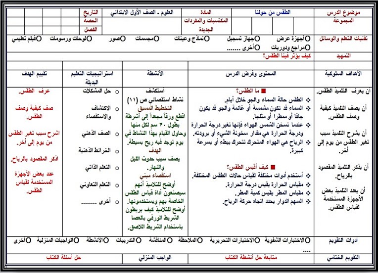 ورق عمل مادة العلوم صف أول ابتدائي الفصل الدراسي الثالث