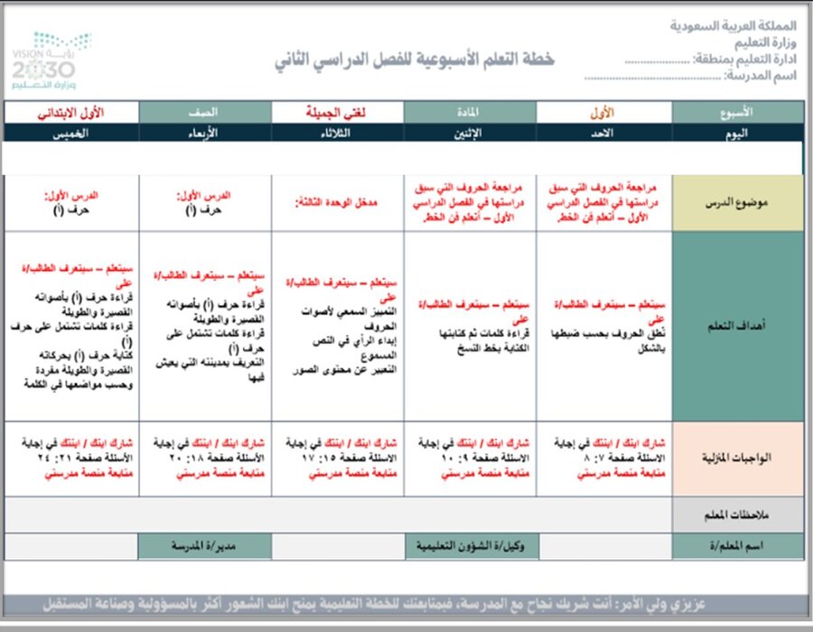 ورق عمل مادة لغتي صف أول ابتدائي الفصل الدراسي الثاني 
