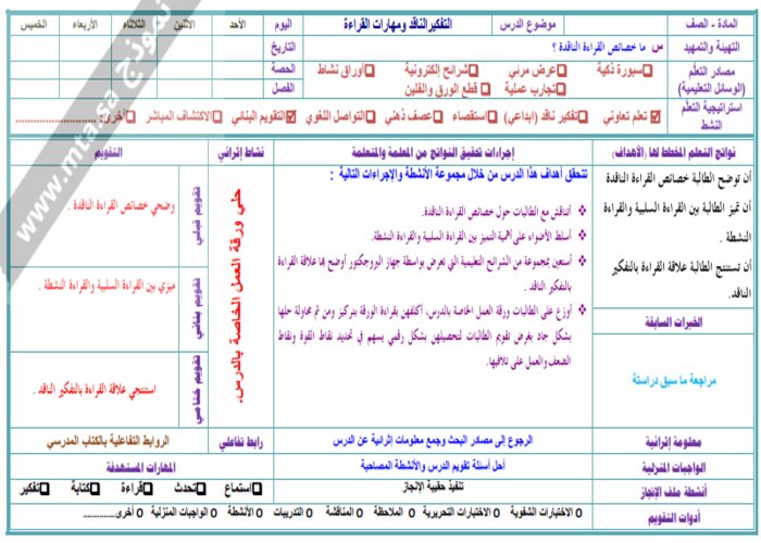 التعليم النشط الجديد مادة التفكير الناقد الثالث متوسط الفصل الدراسي الثاني التعليم النشط الجديد مادة التفكير الناقد الثالث متوسط الفصل الدراسي الثاني