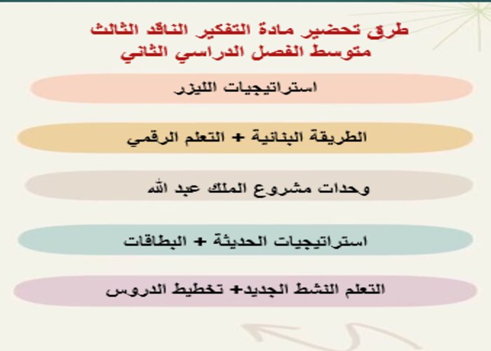 اوراق عمل مادة التفكير الناقد الثالث متوسط الفصل الدراسي الثاني اوراق عمل مادة التفكير الناقد الثالث متوسط الفصل الدراسي الثاني