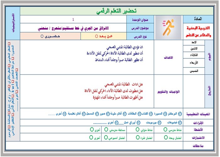 بوربوينت درس الانزلاق الصحيح من الجري مادة التربية البدنية صف ثاني ابتدائي 
