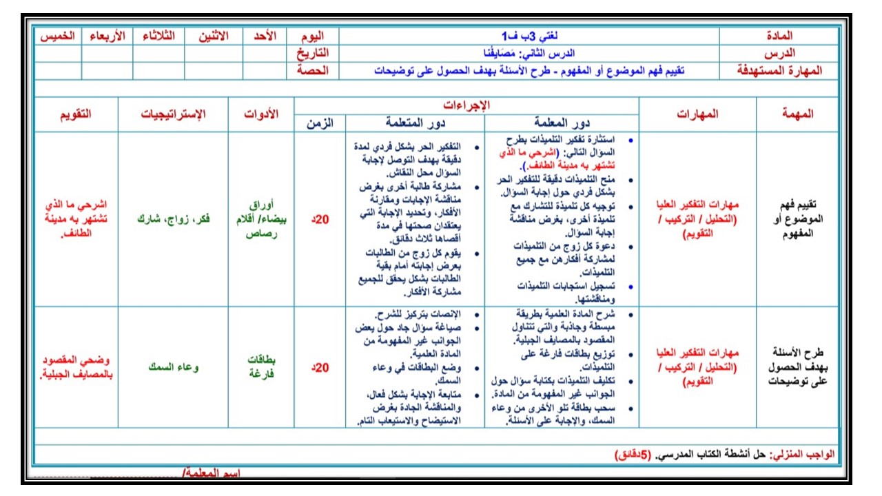 تحضير درس مصايفنا لغتي ثالث ابتدائي