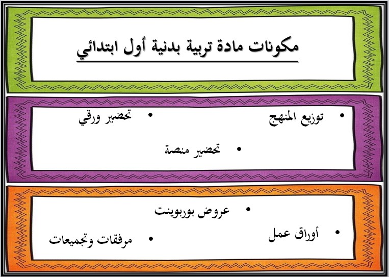 تحضير لمادة التربية البدنية والدفاع عن النفس الصف الاول الابتدائي الفصل الدراسي الثاني