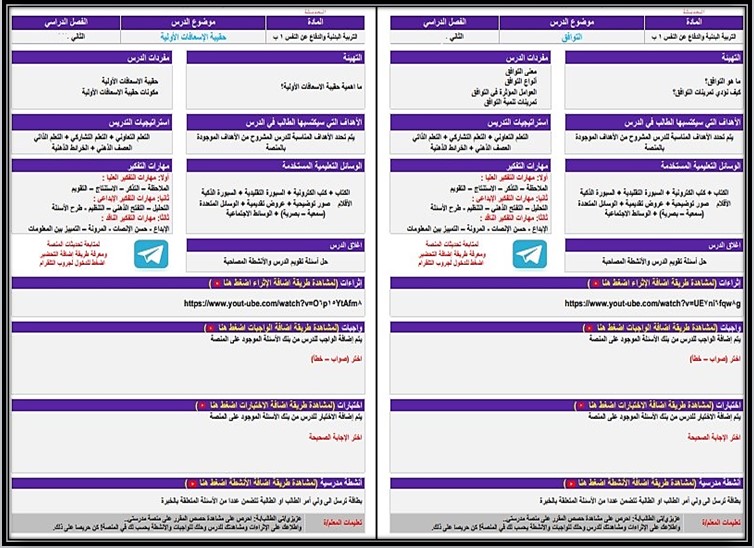 تحضير لمادة التربية البدنية والدفاع عن النفس الصف الاول الابتدائي الفصل الدراسي الثاني