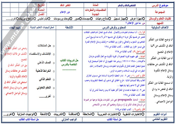 اوراق عمل مادة التفكير الناقد الثالث متوسط الفصل الدراسي الثاني تحضير مادة التفكير الناقد الثالث متوسط الفصل الدراسي الثاني
