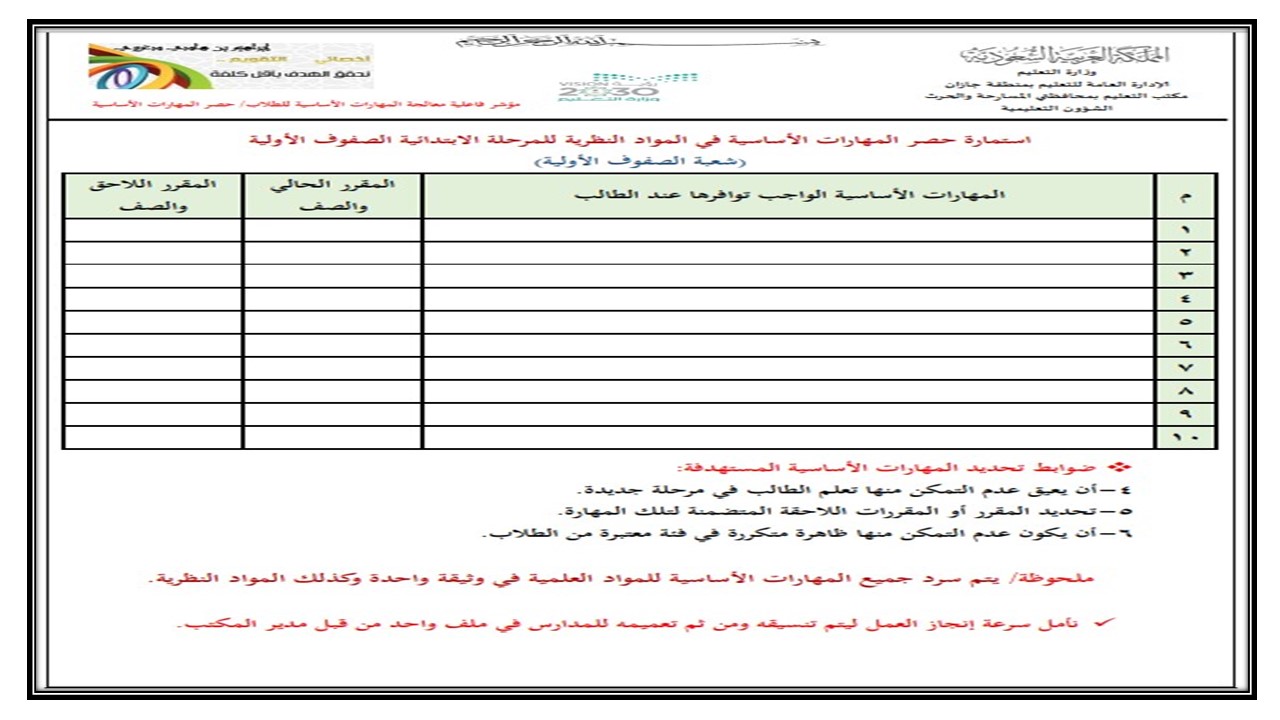 مهارات درس الانزلاق الصحيح من الجري مادة التربية البدنية صف ثاني ابتدائي