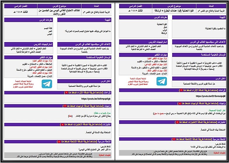 أوراق عمل لمادة التربية البدنية والدفاع عن النفس الصف الثالث متوسط الفصل الدراسي الثالث