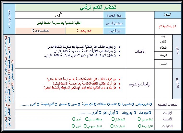 أوراق عمل لمادة التربية البدنية والدفاع عن النفس الصف الثالث متوسط الفصل الدراسي الثالث