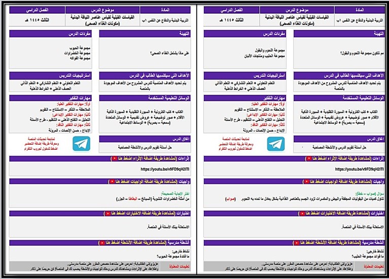 أوراق عمل مادة تربية بدنية والدفاع عن النفس الصف الأول ابتدائي الفصل الدراسي الثالث أوراق عمل مادة تربية بدنية والدفاع عن النفس الصف الأول ابتدائي الفصل الدراسي الثالث