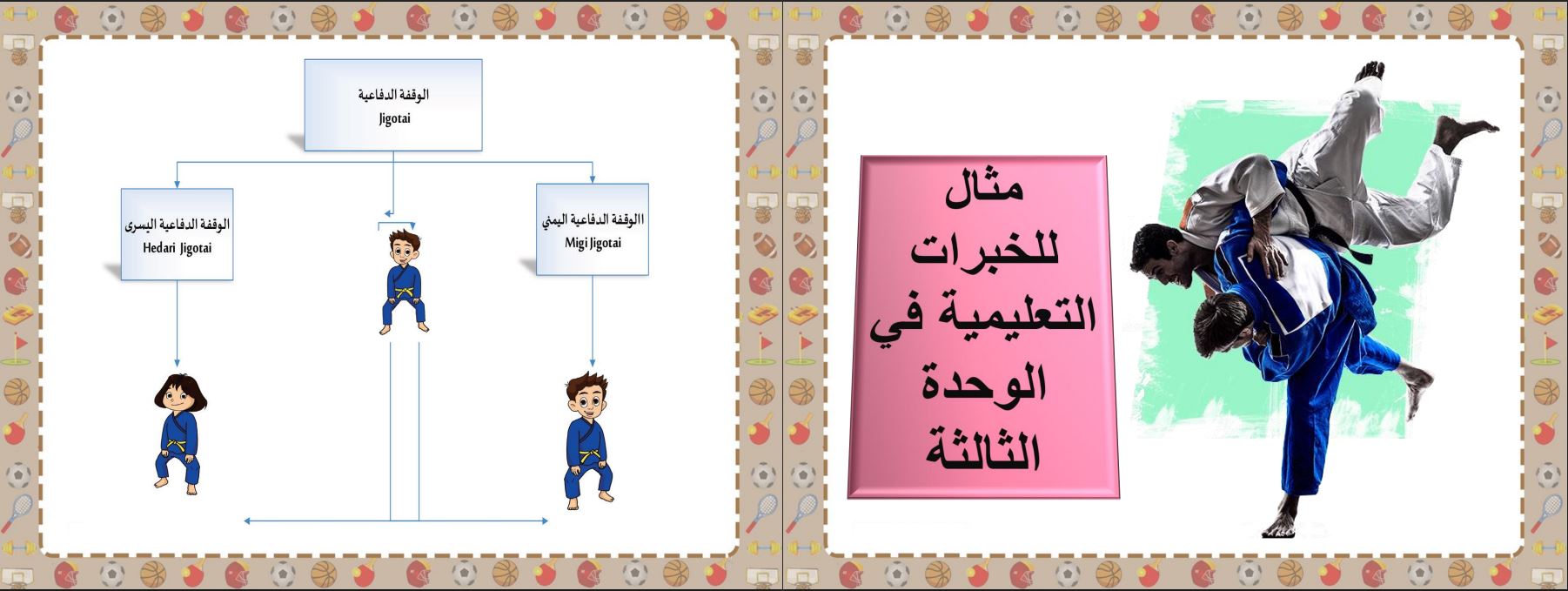 اوراق عمل التربية البدنية والدفاع عن النفس الصف الثالث ابتدائي الفصل الدراسي الثاني