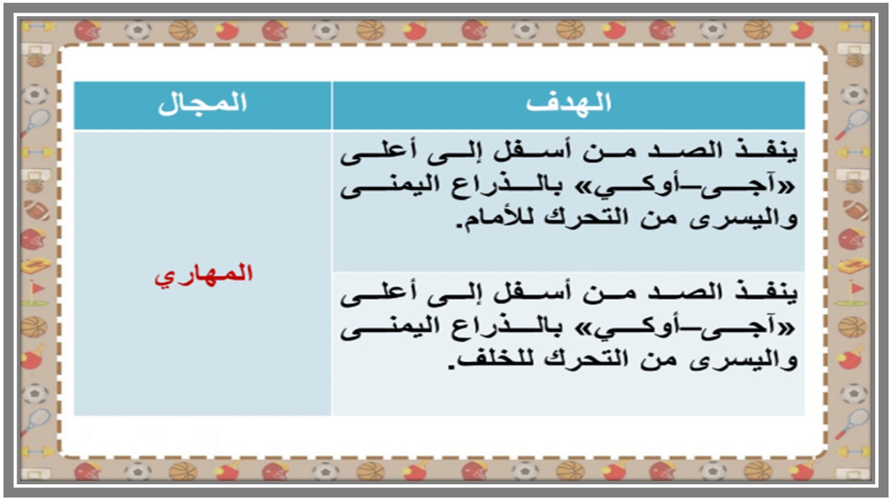 اوراق عمل تربية بدنية ودفاع عن نفس خامس ابتدائي الفصل الدراسي الثالث 