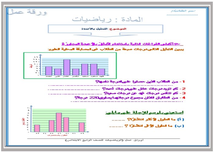 اوراق عمل درس التمثيل بالأعمدة رابع ابتدائي 