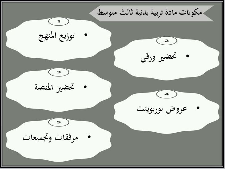 باوربوينت مادة تربية البدنية والدفاع عن النفس الصف الثالث متوسط الفصل الدراسي الثاني باوربوينت مادة تربية البدنية والدفاع عن النفس الصف الثالث متوسط الفصل الدراسي الثاني