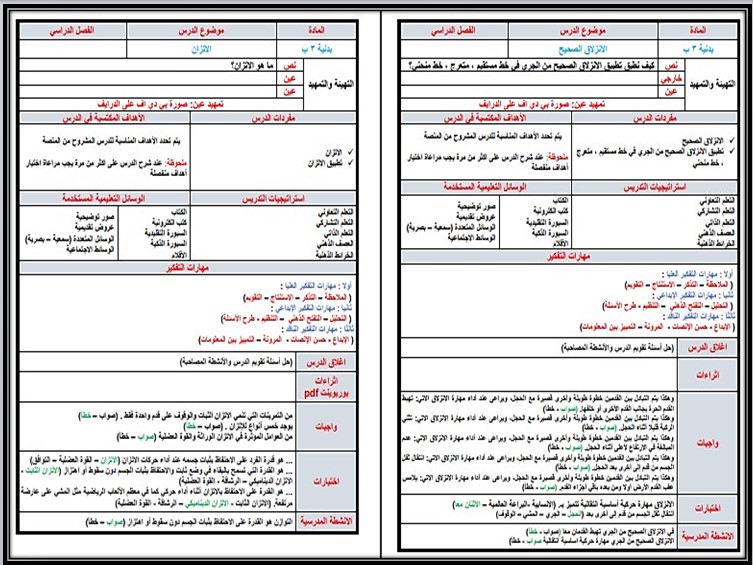 تحاضير التربية البدنية والدفاع عن النفس الصف الثالث الابتدائي الفصل الدراسي الاول