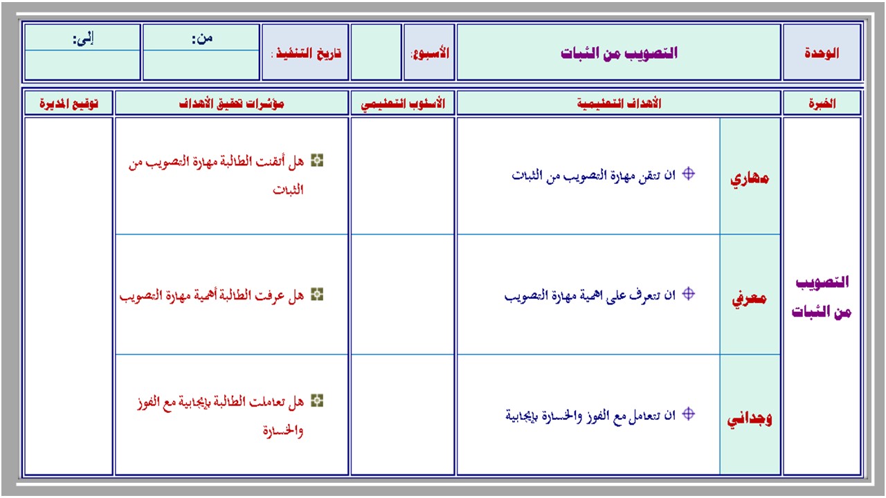 تحضير مادة التربية البدنية والدفاع عن النفس الصف الاول متوسط الفصل الدراسي الاول تحضير مادة التربية البدنية والدفاع عن النفس الصف الاول متوسط الفصل الدراسي الاول