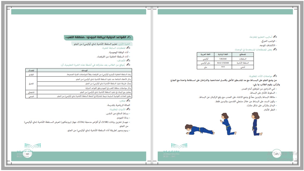 تحاضير تربية بدنية ودفاع عن نفس سادس ابتدائي الفصل الدراسي الثالث تحاضير تربية بدنية ودفاع عن نفس سادس ابتدائي الفصل الدراسي الثالث