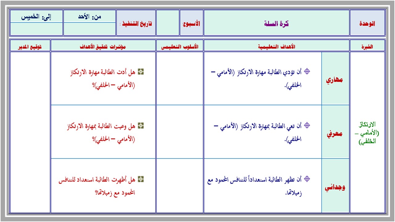 تحاضير تربية بدنية ودفاع عن نفس سادس ابتدائي الفصل الدراسي الثالث تحاضير تربية بدنية ودفاع عن نفس سادس ابتدائي الفصل الدراسي الثالث