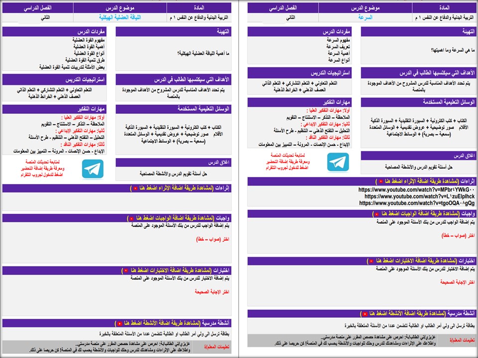 تحاضير مادة التربية البدنية والدفاع عن النفس صف اول متوسط الفصل الدراسي الثاني