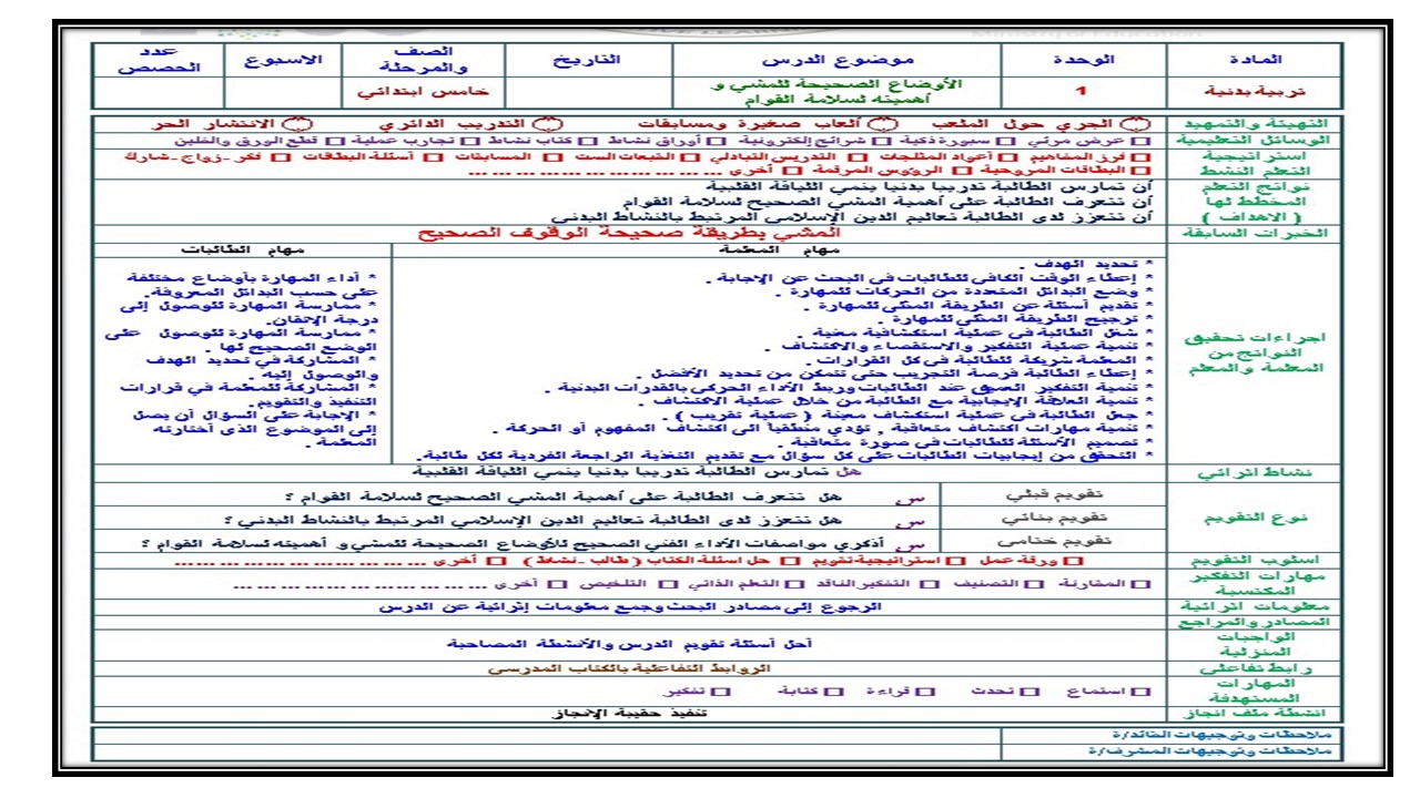 تحضر درس الأوضاع الصحيحة للمشي وأهميتة لسلامة القوام الصف الخامس الابتدائي