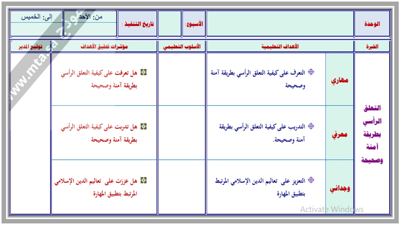 تحضير التربية البدنية والدفاع عن النفس الصف الثالث ابتدائي الفصل الدراسي الثاني   