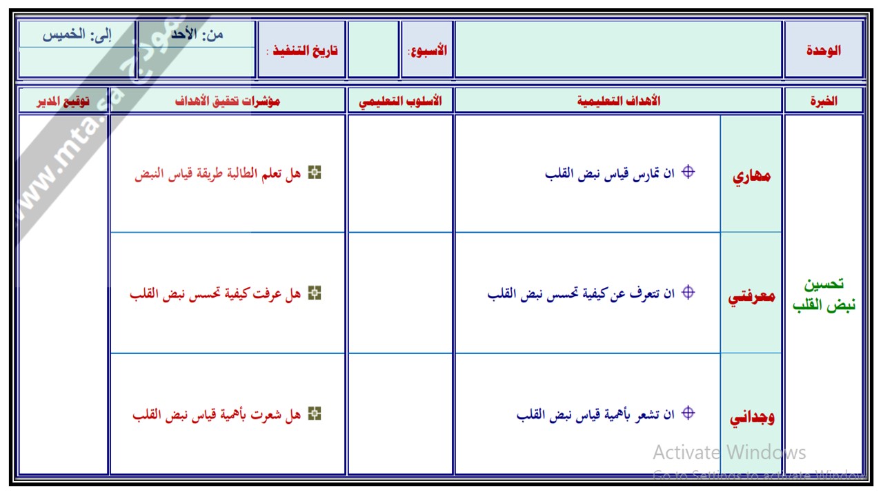 تحاضير مادة التربية البدنية والدفاع عن النفس صف اول متوسط الفصل الدراسي الثاني