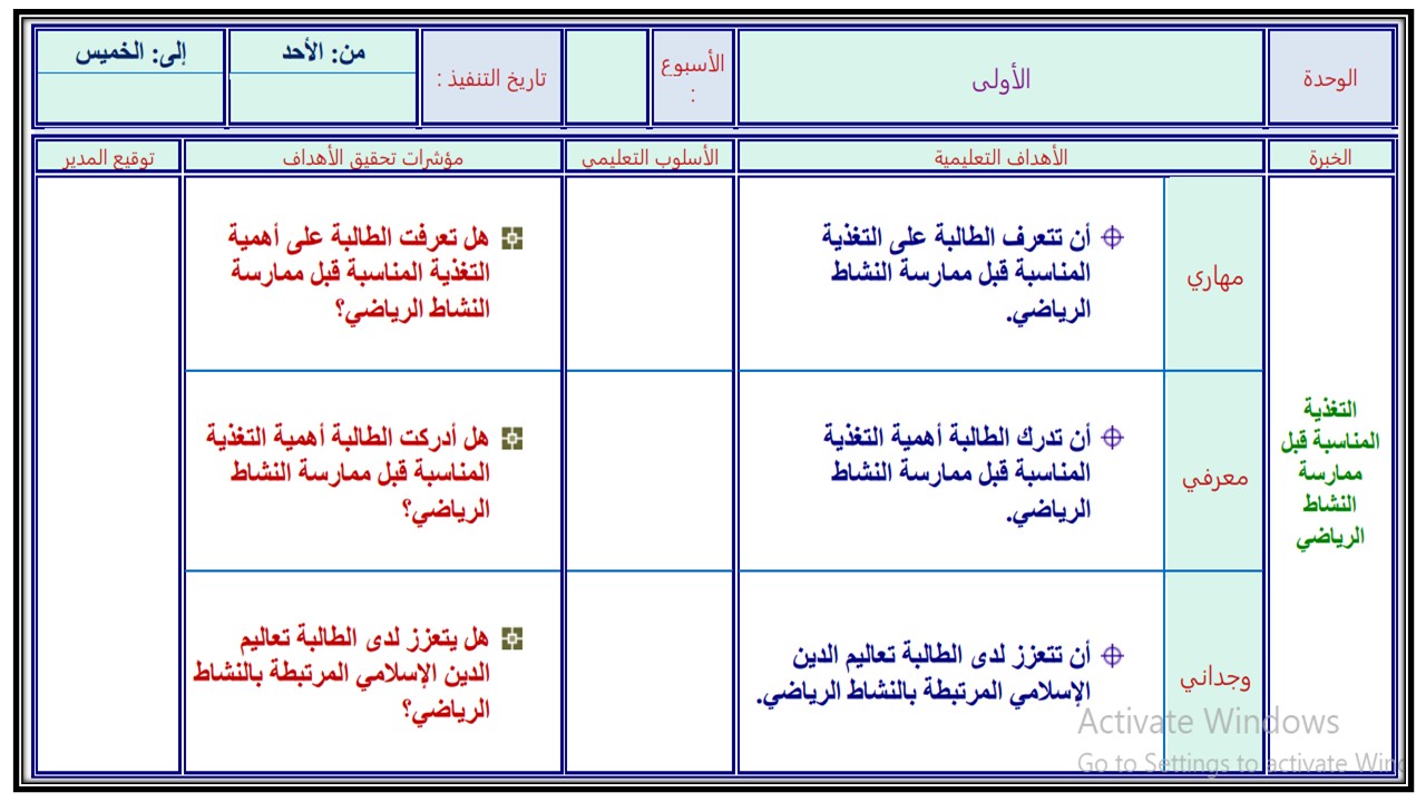 تحضير للتربية البدنية والدفاع عن النفس الصف الثاني متوسط الفصل الدراسي الثالث تحضير للتربية البدنية والدفاع عن النفس الصف الثاني متوسط الفصل الدراسي الثالث