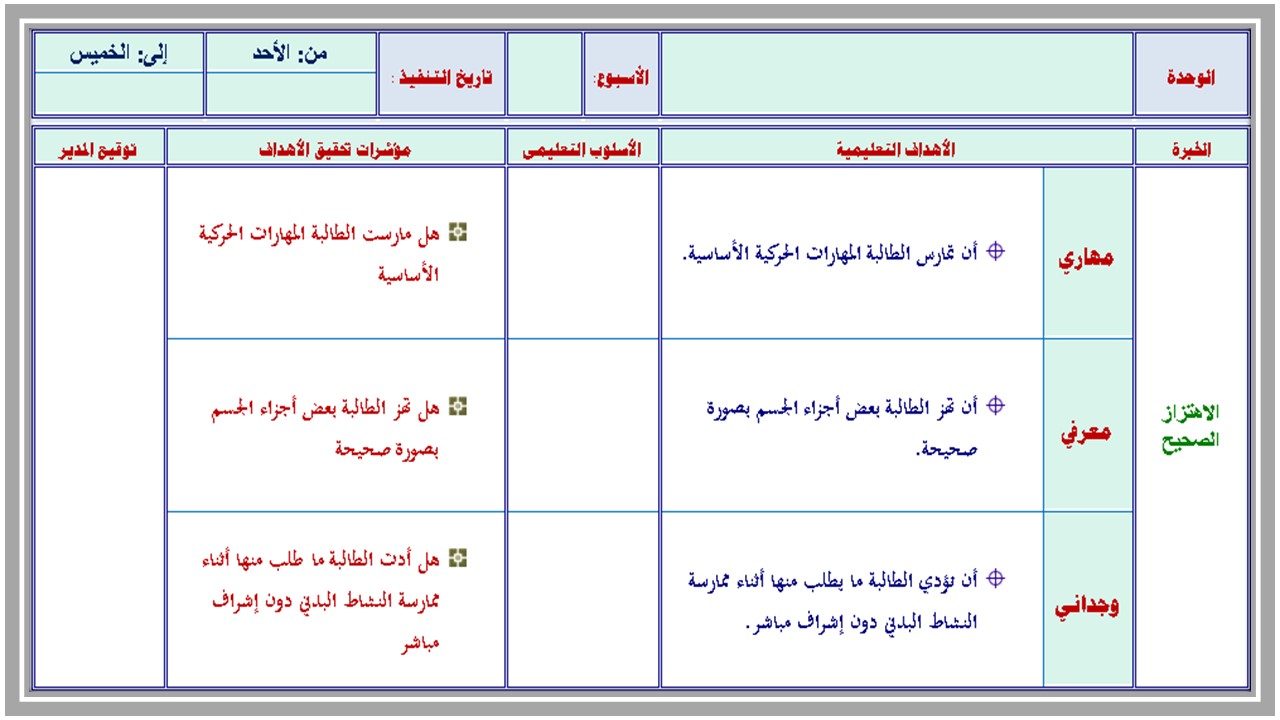 تحضير لمادة التربية البدنية والدفاع عن النفس الصف اول ابتدائي الفصل الدراسي الثالث تحضير لمادة التربية البدنية والدفاع عن النفس الصف اول ابتدائي الفصل الدراسي الثالث