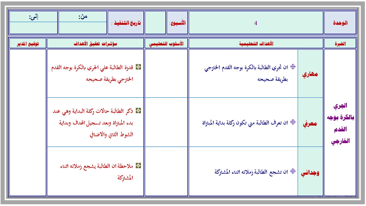 تحضير لمادة تربية بدنية والدفاع عن النفس الصف الخامس الابتدائي الفصل الدراسي الاول 