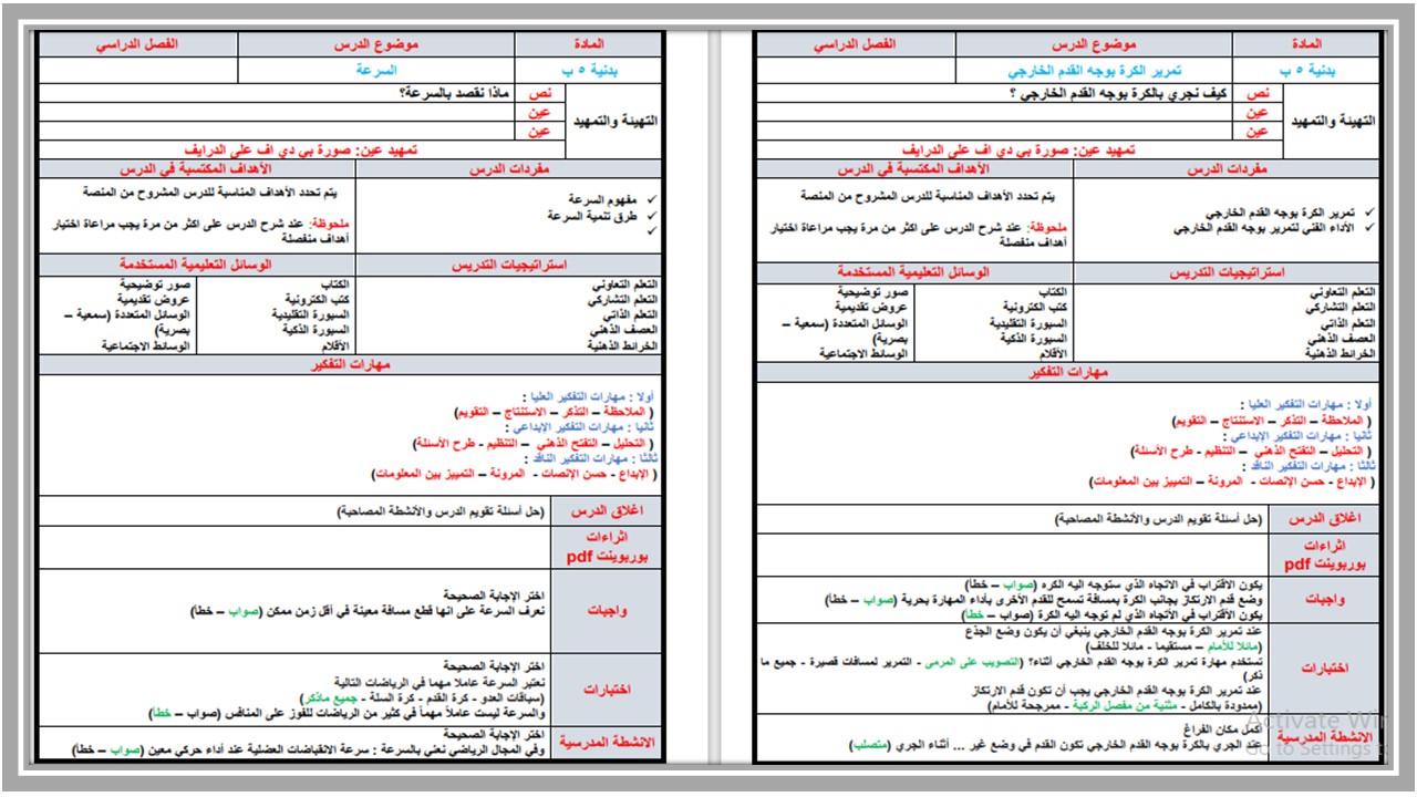 تحضير لمادة تربية بدنية والدفاع عن النفس الصف الخامس الابتدائي الفصل الدراسي الاول 