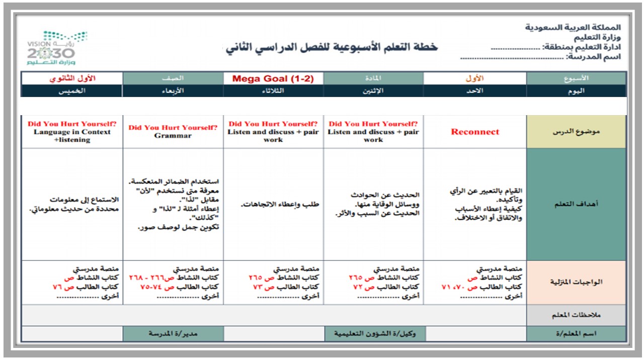 حل كتاب MEGA GOAL 1.2 أول ثانوي ف2