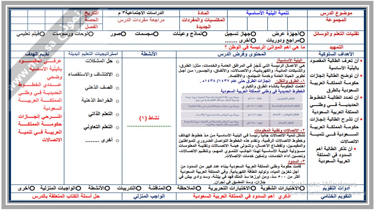 حل كتاب اجتماعيات ثالث متوسط ف2 حل كتاب اجتماعيات ثالث متوسط ف2