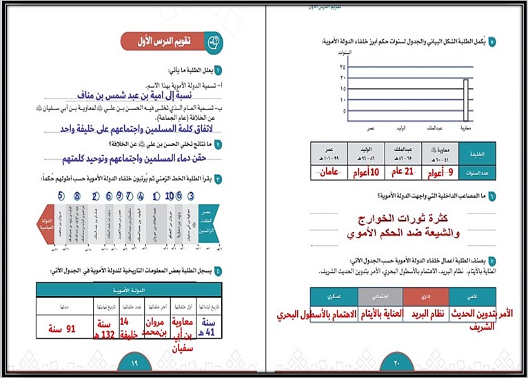 حل كتاب اجتماعيات ثاني متوسط ف1 حل كتاب اجتماعيات ثاني متوسط ف1