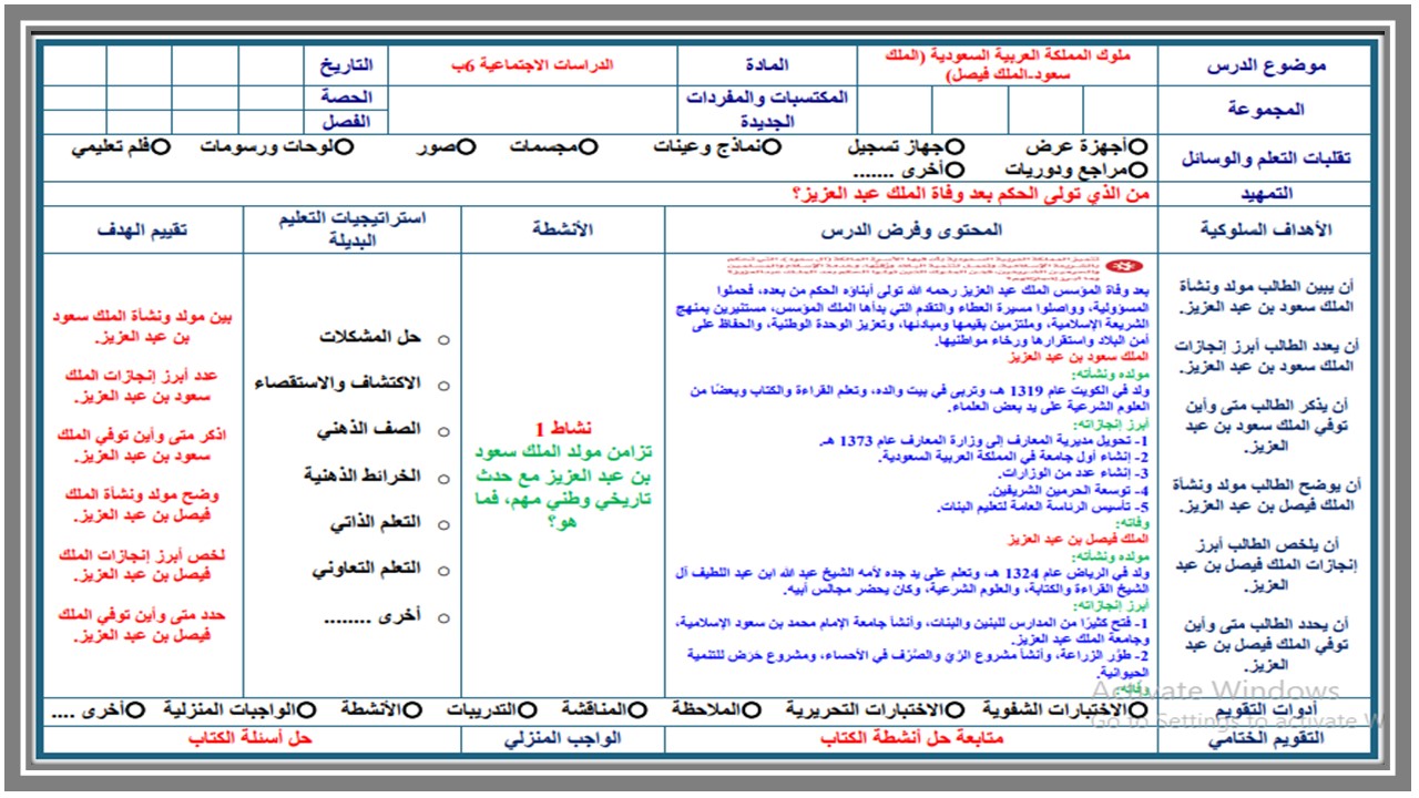 حل كتاب الاجتماعيات للصف السادس الابتدائي الفصل الثاني