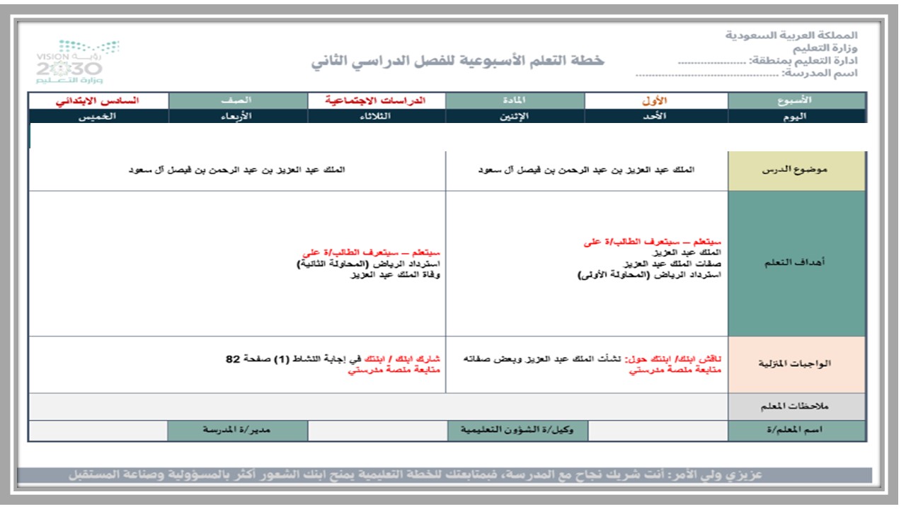 حل كتاب الاجتماعيات للصف السادس الابتدائي الفصل الثاني