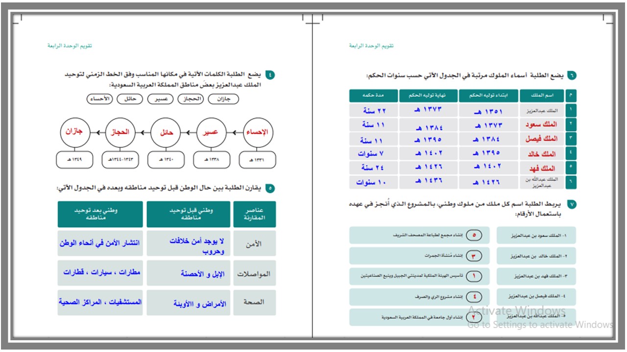 حل كتاب الاجتماعيات للصف السادس الابتدائي الفصل الثاني