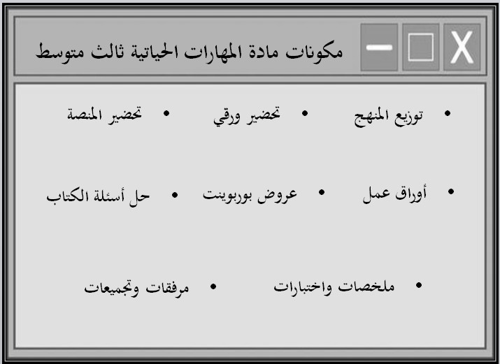 حل كتاب الاسرية ثالث متوسط ف1