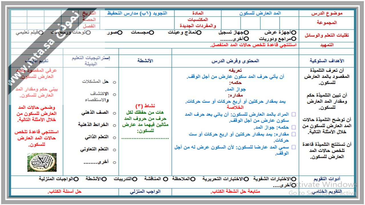 حل كتاب التجويد للصف السادس الفصل الدراسي الثاني  