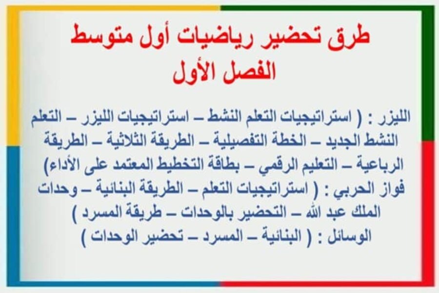 حل كتاب الرياضيات اول متوسط ف1