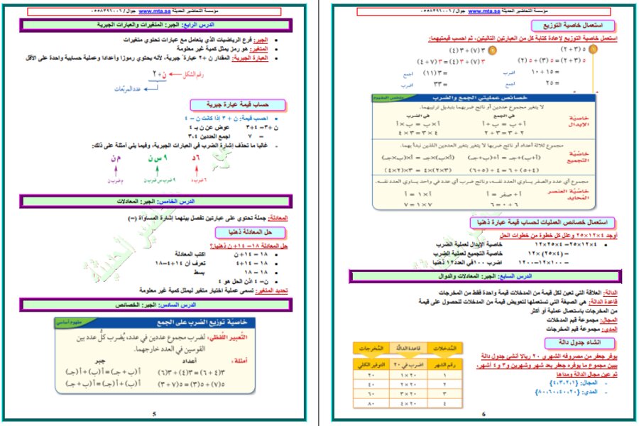حل كتاب الرياضيات اول متوسط ف1