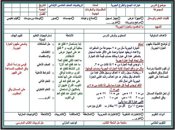 حل كتاب الرياضيات للصف الخامس الفصل الدراسي الثاني