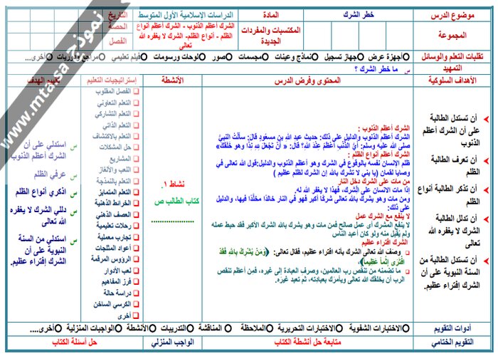 حل كتاب الفقه اول متوسط ف2