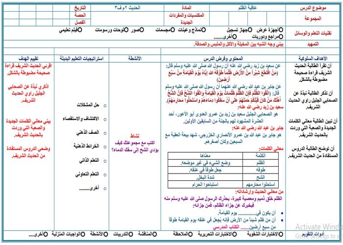 حل كتاب حديث ثاني متوسط ف1