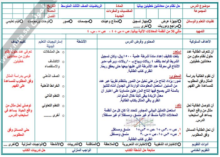 حل كتاب رياضيات ثالث متوسط ف2